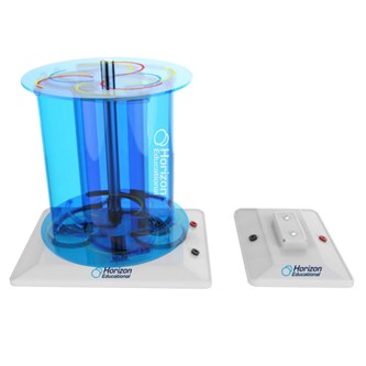 Vertical Wind Turbine Science Kit