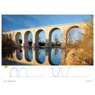 Forberedende skriving, aktivitetspakke