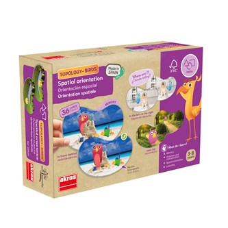 Spatial trening memory