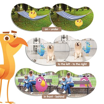 Spatial trening memory