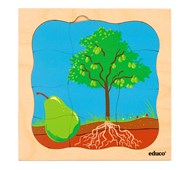 EDUCO puslespill lag-på-lag pæretre