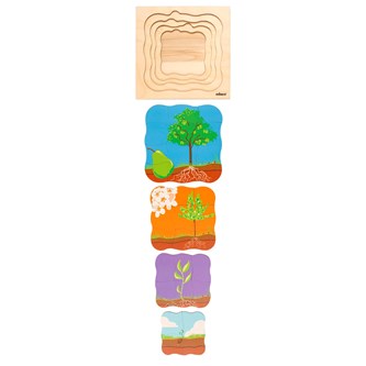 EDUCO puslespill lag-på-lag pæretre
