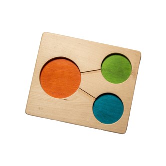 Undervisningsopplegg Hel og delt brett