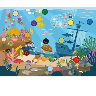 Dialo beskriv hva du ser