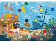 Dialo beskriv hva du ser