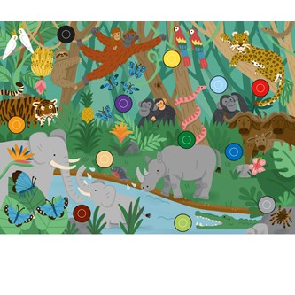 Dialo beskriv hva du ser