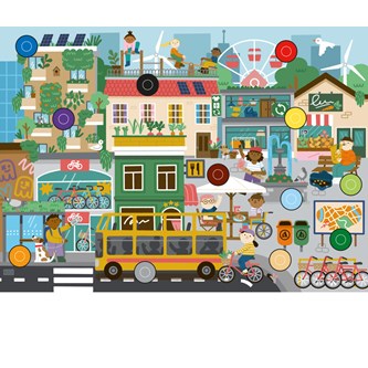 Dialo beskriv hva du ser