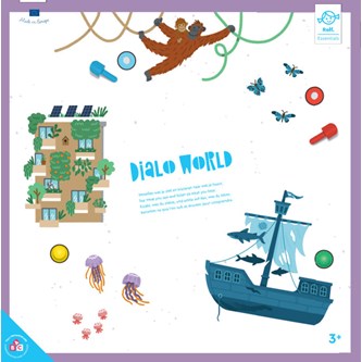 Dialo beskriv hva du ser