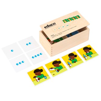 EDUCO Sekvenskort, 4 trinn