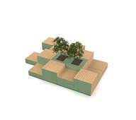 MeetUp moduler i ulike nivåer