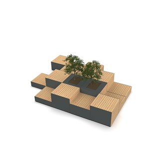 MeetUp moduler i ulike nivåer