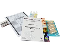 Blodtypebestemmelse syntetisk blod