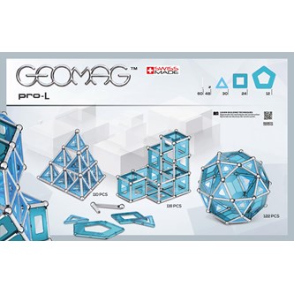Geomag panel