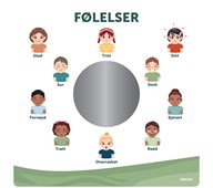 Utendørsskilt følelser med speil 100x100 cm