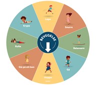 Utendørsskilt aktivitet