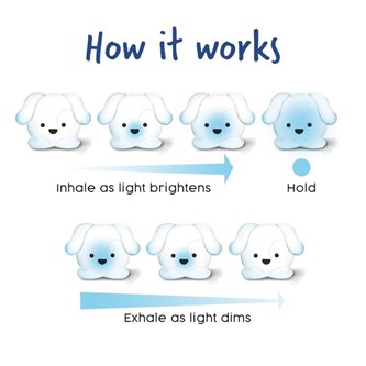 Pawz, beroligende valp