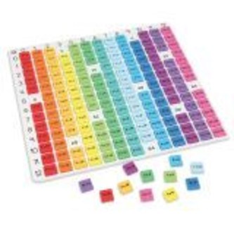 Multiplikasjonsbrett regnbue