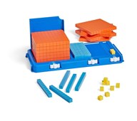 Hundretall, titall og entall