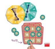 Multiplikasjonsbingo