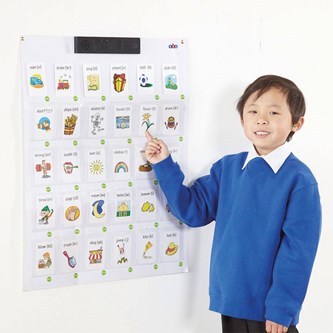 Interaktiv plakat med lommer