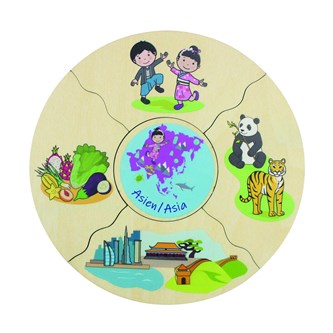 Kakespill kontinenter