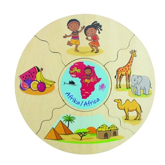 Kakespill kontinenter