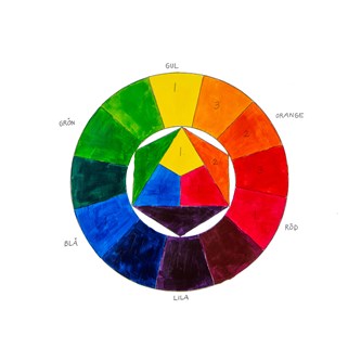 Fargelære - lag din egen fargesirkel
