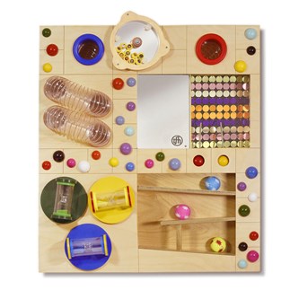 Aktivitetstavle Wonderwall