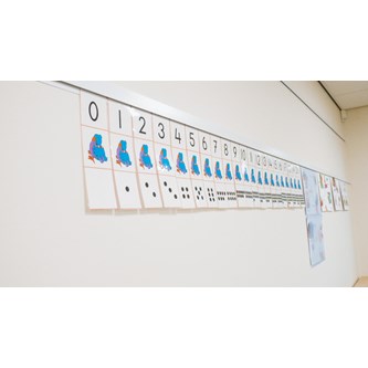 Artiteq Info Rail 200 cm