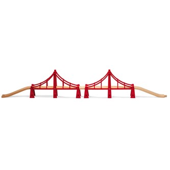BRIO sidney-bro