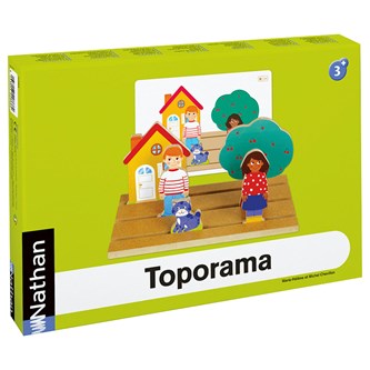 Språkspill Toporama preposisjoner