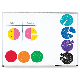 Magnetiske doble brøksirkler