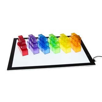 Transparente kuber