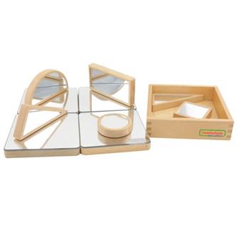 Geometriske speilformer