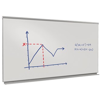 Kritt/WB tavle alu-ramme 400x120 cm