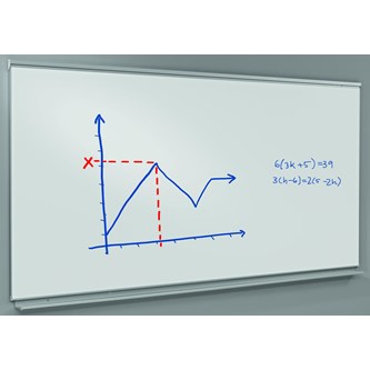 Kritt/WB tavle alu-ramme 500x120 cm